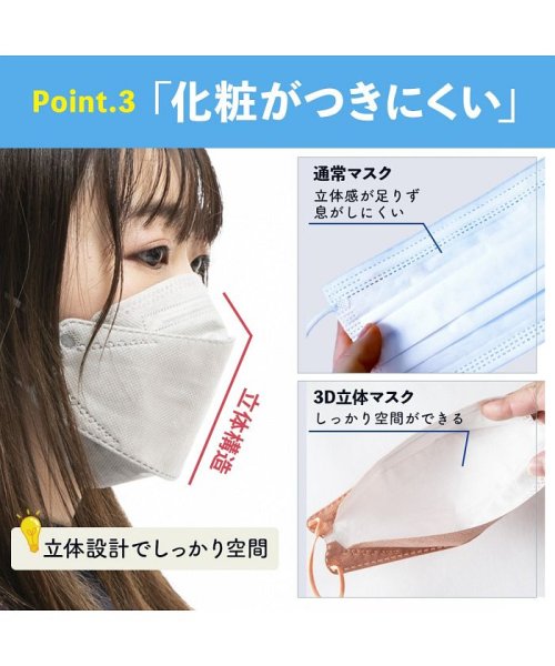  GENELESS(GENELESS)/マスク 不織布 立体 4層構造 30枚セット 大人 白 国内配送 KF－94 血色マスク 3D立体加工/img06