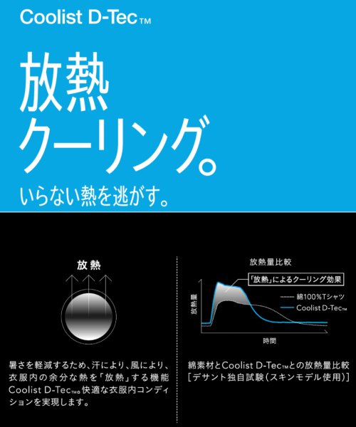 DESCENTE GOLF(デサントゴルフ)/【JAPAN NATIONAL TEAM レプリカモデル】ライジングボーダーグラデーションシャツ/img04