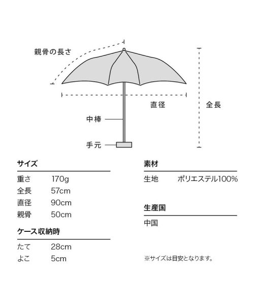 Wpc．(Wpc．)/【Wpc.公式】雨傘 レースボーダー ミニ 50cm 晴雨兼用 レディース 傘 折りたたみ 折り畳み 折りたたみ傘/img05