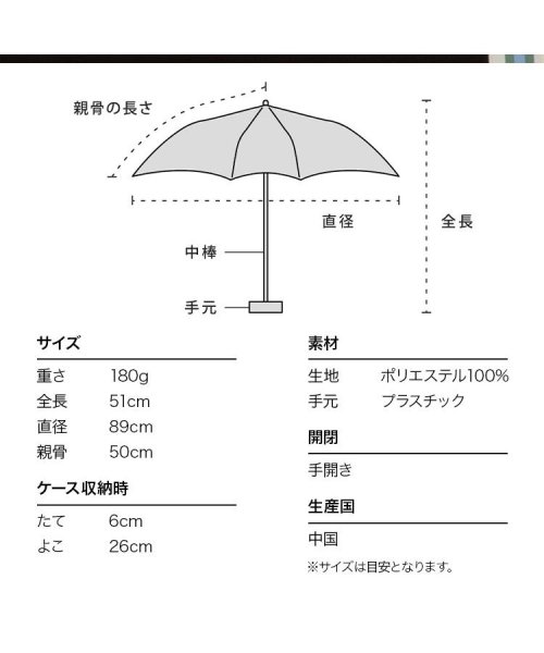 Wpc．(Wpc．)/【Wpc.公式】雨傘 ボールドライン ミニ 50cm 晴雨兼用 レディース 折りたたみ 折り畳み 折りたたみ傘/img07