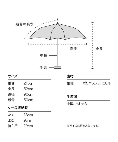 Wpc．(Wpc．)/【Wpc.公式】雨傘 パターンストライプ ミニ 50cm 晴雨兼用 レディース 折りたたみ 折り畳み 折りたたみ傘/img08