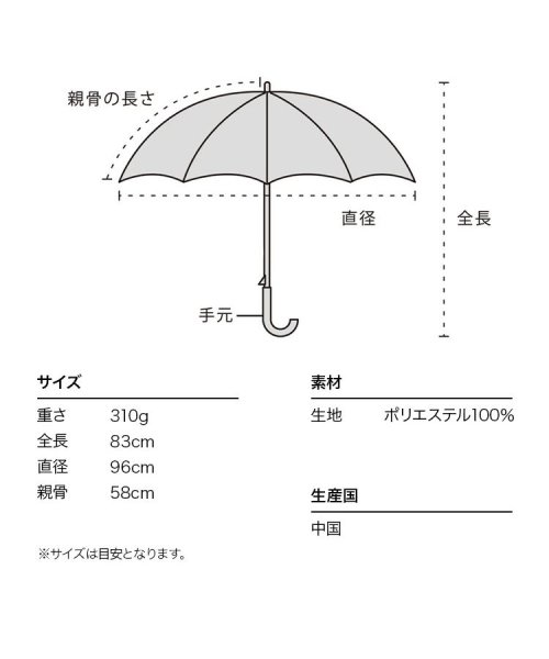 Wpc．(Wpc．)/【Wpc.公式】雨傘 ヴィンテージチューリップ  58cm 継続はっ水 晴雨兼用 レディース 長傘/img07