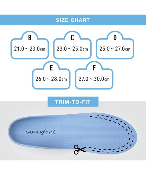 SUPERfeet(スーパーフィート)/スーパーフィート インソール SUPERfeet ブルー HERITAGE ヘリテージ All－Purpose Support Medium Arch 中敷き /img10