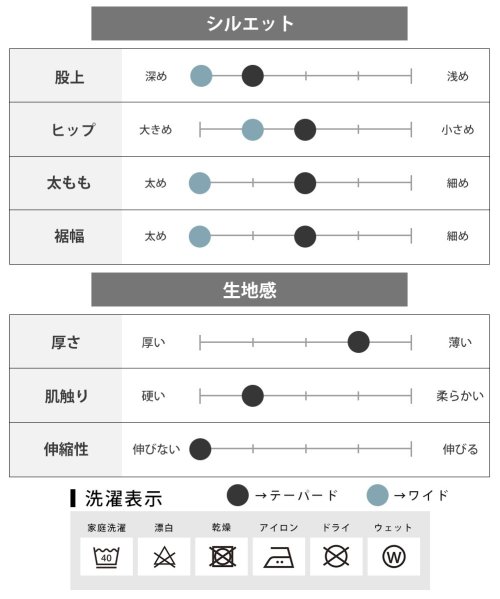 麻 パンツ メンズ イージーパンツ リネン スリム ワイド ボトム 涼しい 綿麻 カジュアル 麻パンツ ポリエステル ロングパンツ 紺 全5色 シンプル 綿 人気・おすすめ｜使いやすい・旅行におすすめ 品質保証 全国発送 日本国内発送・最短翌日お届け