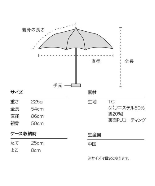Wpc．(Wpc．)/【Wpc.公式】T/C遮光のはら ミニ 50cm 晴雨兼用 UVカット レディース 折り畳み傘/img07