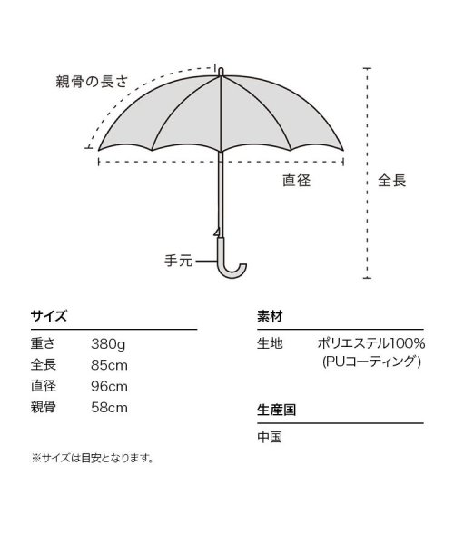 Wpc．(Wpc．)/【Wpc.公式】plantica×Wpc. フラワーアンブレラ ロング 58cm 雨晴兼用 完全遮光 遮熱 UVカット100％ レディース 長傘/img14