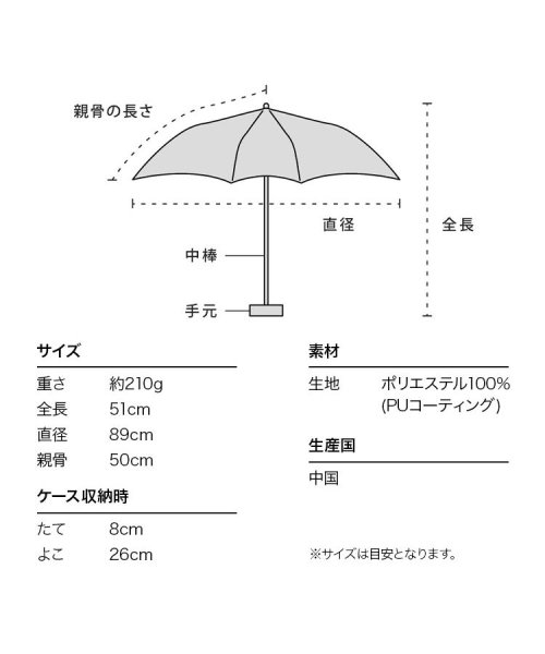 Wpc．(Wpc．)/【Wpc.公式】plantica×Wpc. フラワーアンブレラインサイドプリント ミニ/img11