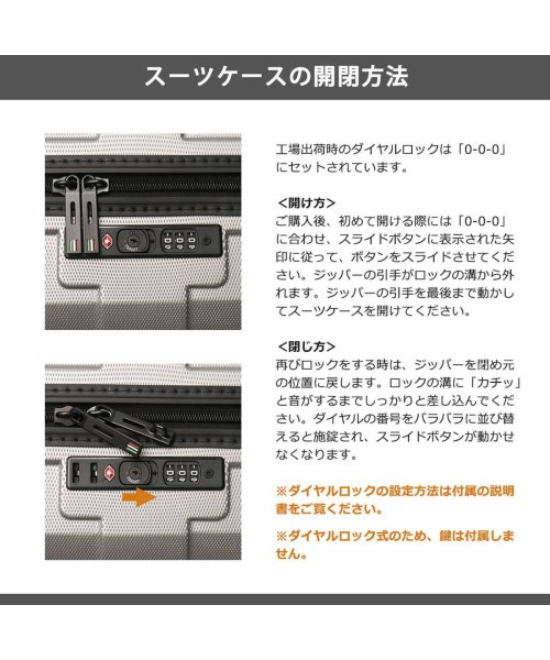 RONCATO(ロンカート)/ロンカート スーツケース RONCATO RV－18 30L キャリーケース 機内持ち込み 1泊 2泊 静音 TSAロック 4輪 Sサイズ 旅行 5803/img25