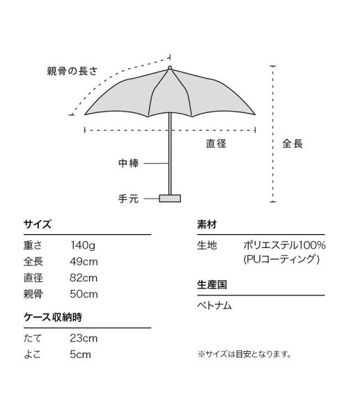 Wpc．(Wpc．)/【Wpc.公式】日傘 遮光軽量チェック ミニ 50cm 完全遮光 UVカット100% 晴雨兼用 /img09