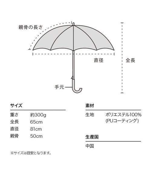 Wpc．(Wpc．)/【Wpc.公式】日傘 遮光インサイドカラー 50cm 完全遮光 UVカット100％ 遮熱 晴雨兼用 レディース 長傘 /img12