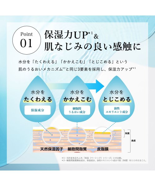 CHIFURE(ちふれ)/保湿化粧水しっとりタイプ詰替用/img01