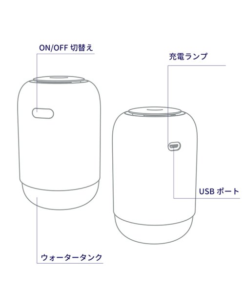 noted．(noted．)/うるおいボトル － the oval －ホワイト/img05