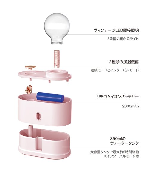 noted．(noted．)/ポータブル加湿器　ヴィンテージ ライトハウス/img04