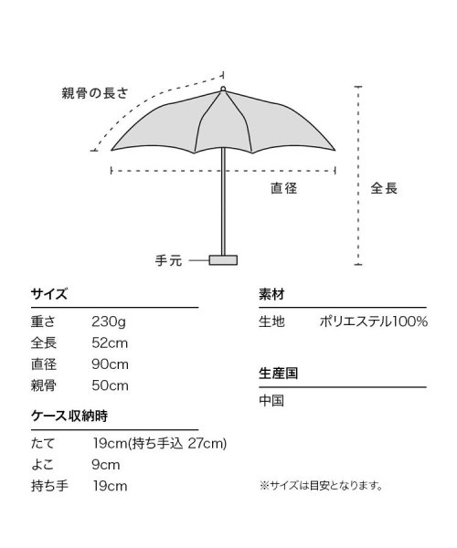 Wpc．(Wpc．)/【Wpc.公式】雨傘 ニュアンスパターン ミニ  50cm 継続はっ水 晴雨兼用 レディース 折りたたみ傘/img09