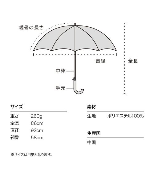 Wpc．(Wpc．)/【Wpc.公式】雨傘 ボタニカルガーデン  58cm 軽くて丈夫 晴雨兼用 レディース 長傘/img08