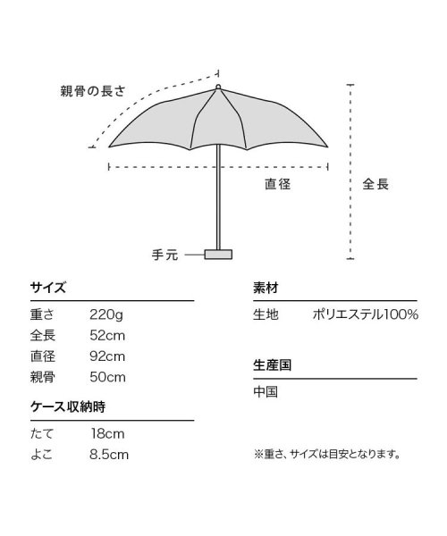 Wpc．(Wpc．)/【Wpc.公式】雨傘 オーチャードストライプ ミニ  50cm 晴雨兼用 レディース 折りたたみ傘/img08