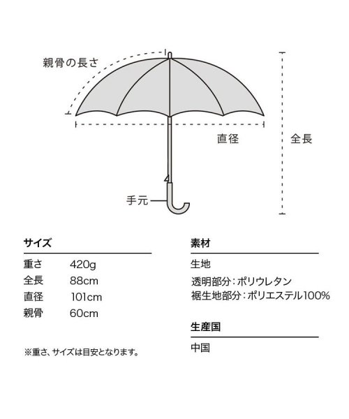 Wpc．(Wpc．)/【Wpc.公式】［ビニール傘］ジューシーフルーツプラスティックアンブレラ 60cm レディース 長傘/img10