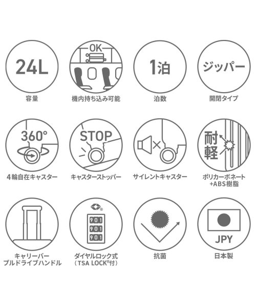 プロテカ スーツケース PROTeCA コーリー KOHRY 24L 機内持込み 1泊 Sサイズ 小型 抗菌 TSAロック 軽量 静音 日本製 02270 