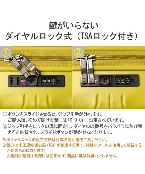 プロテカ スーツケース PROTeCA コーリー KOHRY 24L 機内持込み 1泊 Sサイズ 小型 抗菌 TSAロック 軽量 静音 日本製 02270 