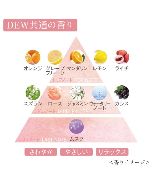 DEW(DEW)/キャビアドットブースター/img04