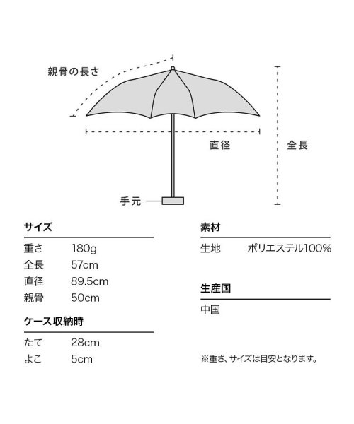Wpc．(Wpc．)/【Wpc.公式】雨傘 ガーリーチェリー ミニ  50cm 継続はっ水 晴雨兼用 レディース 折りたたみ傘/img08