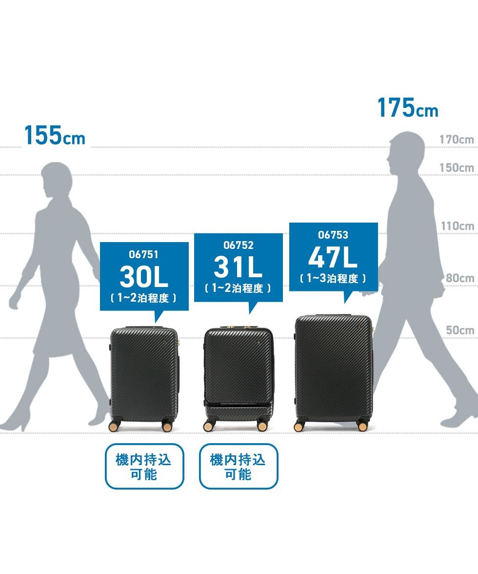 ハント スーツケース HaNT アワーズ OURS 30L Sサイズ キャリーケース ファスナー 機内持込み 1泊 2泊 小型 キャスターストッパー  06751