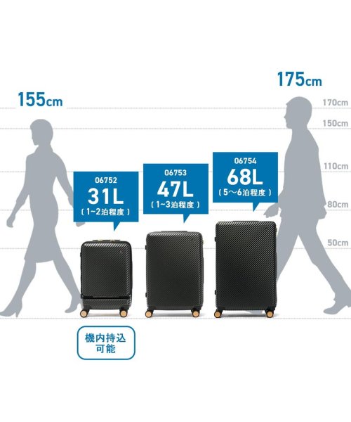 HaNT(ハント)/ハント スーツケース HaNT アワーズ OURS 47L Sサイズ キャリーケース ファスナー 1～3泊 キャスターストッパー TSAロック 06753/img36