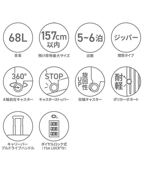 HaNT(ハント)/ハント スーツケース HaNT アワーズ OURS 68L Mサイズ キャリーケース ファスナー 5～6泊 キャスターストッパー TSAロック 06754/img03