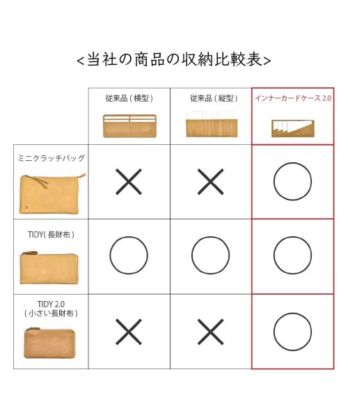 Hallelujah(ハレルヤ)/カスタム インナー カードケース 8枚 収納 財布/img09