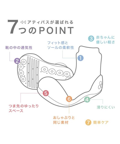 FOOT PLACE(フットプレイス)/アティパス Attipas ベビーシューズ ファーストシューズ 幅広 軽量 速乾 洗えるシューズ AP－3000GARA/img07