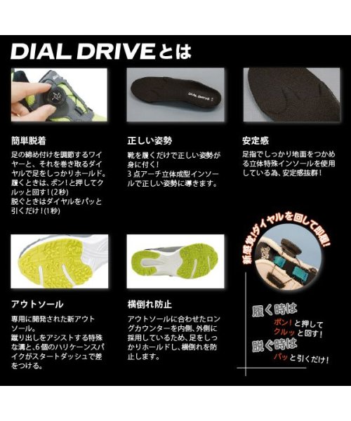 Dial Drive(ダイヤルドライブ)/【ダイヤルDRIVE】プロテクト〈生活防水設計〉/img08