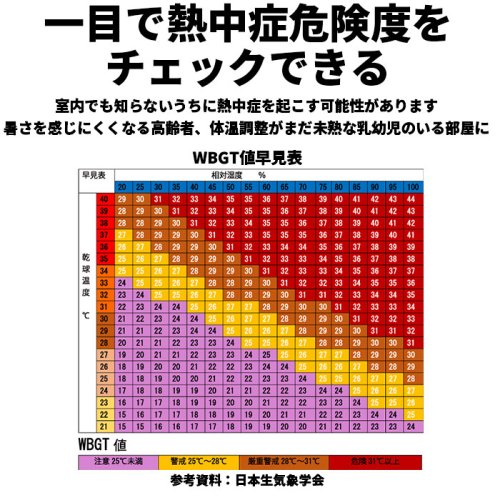 BACKYARD FAMILY(バックヤードファミリー)/デジタル温度湿度計/img14