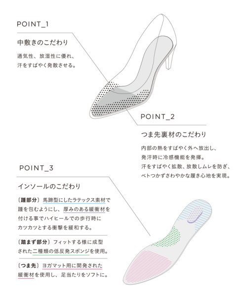 ラウンド パンプス75↓↑ 
