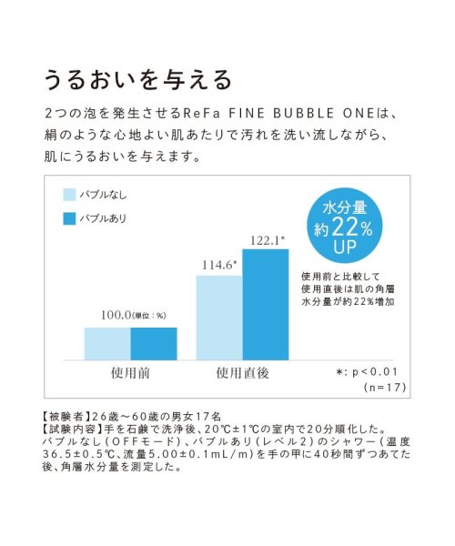 ReFa(ReFa)/ReFa FINE BUBBLE ONE リファファインバブル ワン/img06