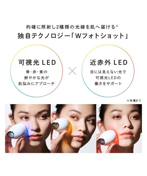 ReFa BEAUTECH SPOT　リファビューテック スポット そんな肌悩みに BEAUTECH