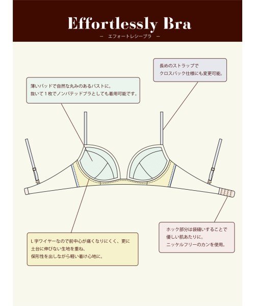 LILY BROWN Lingerie(LILY BROWN Lingerie)/【LILY BROWN Lingerie】ハート エンブロイダリーレース  エフォートレシー ブラ/img33