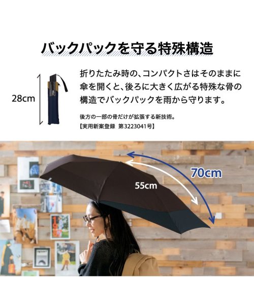 Wpc．(Wpc．)/【Wpc.公式】雨傘 UNISEX バックプロテクトフォールディングアンブレラ 大きめ 鞄濡れない 晴雨兼用 メンズ レディース 折りたたみ傘 父の日 ギフト/img04