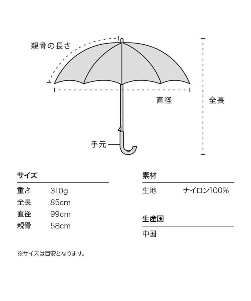 Wpc．(Wpc．)/【Wpc.公式】雨傘 グロウパールアンブレラ フリル 58cm レディース 長傘/img09