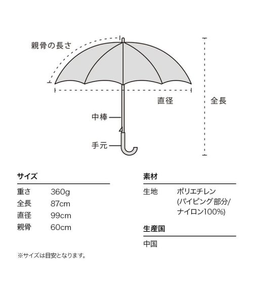 Wpc．(Wpc．)/【Wpc.公式】［ビニール傘］パイピング シャイニーアンブレラ 60cm レディース 長傘/img05