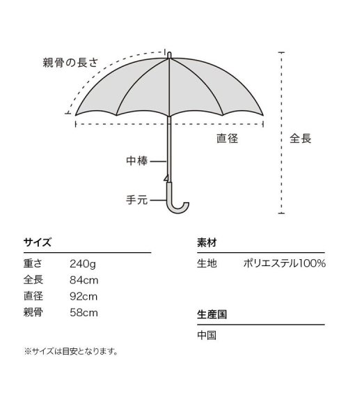 Wpc．(Wpc．)/【Wpc.公式】雨傘 フラワーレース  58cm 軽くて丈夫 軽量 晴雨兼用 傘 レディース 長傘/img08