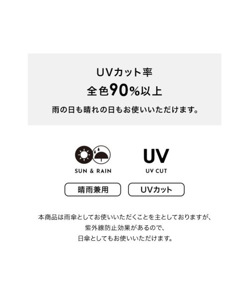 Wpc．(Wpc．)/【Wpc.公式】雨傘 Air－Light ブライトフルーツミニ 55cm 超軽量 レディース 折りたたみ 折り畳み 折りたたみ傘/img04