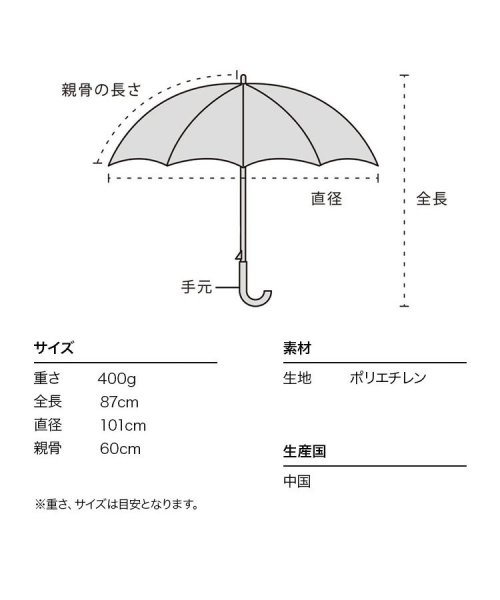 Wpc．(Wpc．)/【Wpc.公式】［ビニール傘］ニュアンスパターンブルー 60cm ジャンプ傘 レディース 長傘/img06