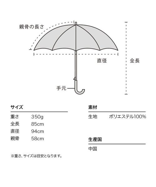 Wpc．(Wpc．)/【Wpc.公式】雨傘 ボタニカルフレグランス 58cm ジャンプ傘 晴雨兼用 レディース 長傘/img07