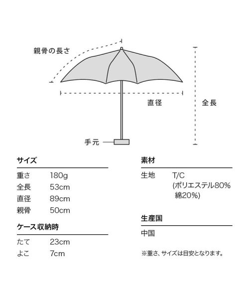 Wpc．(Wpc．)/【Wpc.公式】日傘 T/Cフラワープリントスカラップ ミニ 50cm UVカット 晴雨兼用 レディース 折り畳み傘/img08