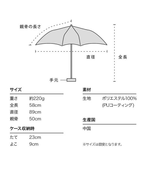 Wpc．(Wpc．)/【Wpc. 公式】日傘 遮光ハートヒートカット ミニ 50cm 完全遮光 UVカット100％ 晴雨兼用 レディース 折り畳み傘/img09