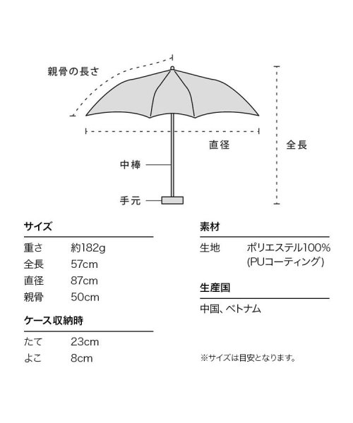 Wpc．(Wpc．)/【Wpc.公式】日傘 遮光フローラルスカラップ ミニ 50cm 完全遮光 UVカット100％ 遮光 遮熱 晴雨兼用 晴雨兼用日傘 折りたたみ 折り畳み/img11