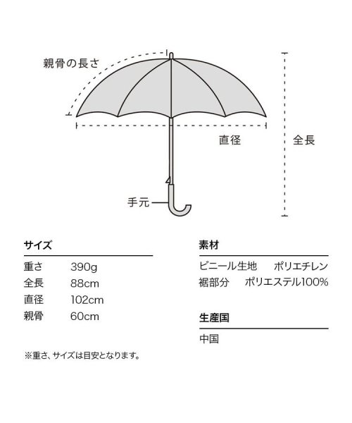 Wpc．(Wpc．)/【Wpc.公式】［ビニール傘］ころころパンダアンブレラ 60cm レディース 長傘/img10