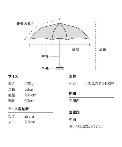 Wpc．(Wpc．)/【Wpc.公式】「ダントツ撥水」アンヌレラ UNNURELLA MINI 60 HANDOPEN  濡らさない傘 晴雨兼用 メンズ レディース 折りたたみ傘/img16