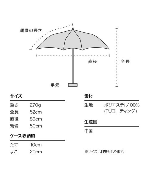 Wpc．(Wpc．)/【Wpc.公式】日傘 遮光ドラえもんハート ミニ 50cm 完全遮光 遮熱 UVカット100％ 晴雨兼用 レディース 折りたたみ傘/img08