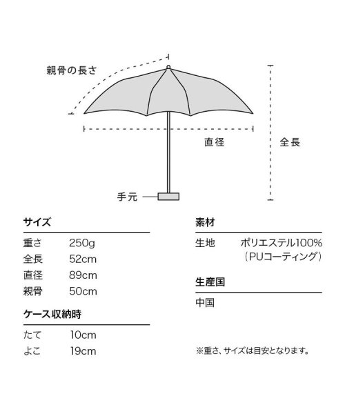 Wpc．(Wpc．)/【Wpc.公式】日傘 ドラえもん 遮光水彩ドラえもん ミニ 50cm 完全遮光 UVカット100％ 遮熱 晴雨兼用 レディース 折り畳み傘/img08